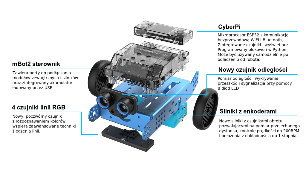 ROBOT MBOT2